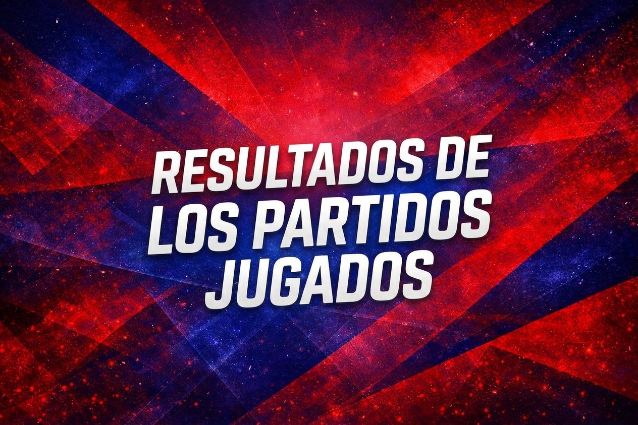 Gran triunfo de la Primera y una intensa jornada en divisiones formativas
